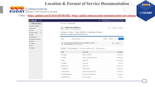 9
Codes – https://github.com/EUDAT-B2SHARE | https://gitlab.eudat.eu/eudat-metadata/eudat-core-schema
Location & Format of Service Documentation
 