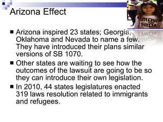 Arizona Effect  Arizona inspired 23 states; Georgia, Oklahoma and Nevada to name a few. They have introduced their plans similar versions of SB 1070. Other states are waiting to see how the outcomes of the lawsuit are going to be so they can introduce their own legislation. In 2010, 44 states legislatures enacted 319 laws resolution related to immigrants and refugees.  
