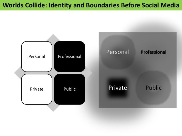 I have work to do! Can finally tweet about our
programs from my personal
account!
SOCIAL MEDIA IS PART OF EVERYONE’S JOB!
 