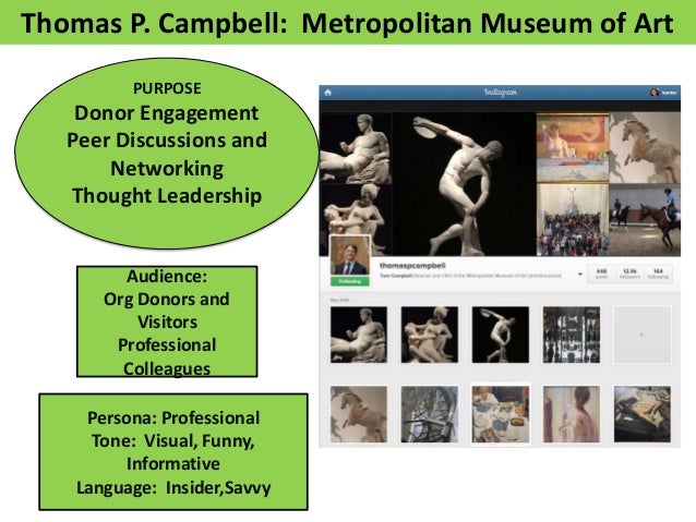 Use Measurement and Learn
 