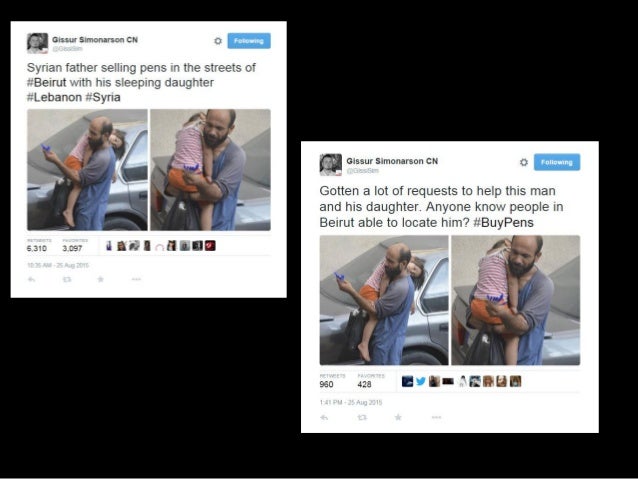 CRAWL WALK RUN FLY
Where is your organization?
Linking Social with
Results and
Networks
Pilot: Focus one
program or channe...