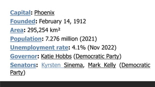 Capital: Phoenix
Founded: February 14, 1912
Area: 295,254 km²
Population: 7.276 million (2021)
Unemployment rate: 4.1% (Nov 2022)
Governor: Katie Hobbs (Democratic Party)
Senators: Kyrsten Sinema, Mark Kelly (Democratic
Party)
 