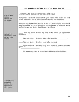13
ARIZONA HEALTH CARE DIRECTIVE PAGE 8 OF 11
6. FUNERAL AND BURIAL DISPOSITION (OPTIONAL)
If any of the statements below reflects your desire, initial on the line next
to that statement. You do not have to initial any of the statements.
My agent has authority to carry out all matters relating to my funeral and
burial disposition wishes in accordance with this power of attorney, which
is effective upon my death. My wishes are as follows:
_____ Upon my death, I direct my body to be buried (as opposed to
cremated).
_____ Upon my death, I direct my body to be buried in ____________.
_____ Upon my death, I direct my body to be cremated.
_____ Upon my death, I direct my body to be cremated, with my ashes to
be ______________________ .
_____ My agent may make all funeral and burial disposition decisions.
FUNERAL AND
BURIAL
DISPOSITION
(OPTIONAL)
INITIAL THE
STATEMENTS THAT
REFLECT YOUR
WISHES
© 2005 National
Hospice and
Palliative Care
Organization
2013 Revised.
 