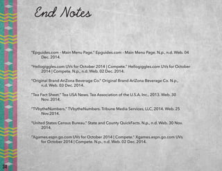 End Notes
“Epguides.com - Main Menu Page.” Epguides.com - Main Menu Page. N.p., n.d. Web. 04
	 Dec. 2014.
“Hellogiggles.com UVs for October 2014 | Compete.” Hellogiggles.com UVs for October
	 2014 | Compete. N.p., n.d. Web. 02 Dec. 2014.
	
“Original Brand AriZona Beverage Co.” Original Brand AriZona Beverage Co. N.p.,
	 n.d. Web. 03 Dec. 2014.
“Tea Fact Sheet.” Tea USA News. Tea Association of the U.S.A. Inc., 2013. Web. 30
	 Nov. 2014.
“TVbytheNumbers.” TVbytheNumbers. Tribune Media Services, LLC, 2014. Web. 25
	Nov.2014.
“United States Census Bureau.” State and County QuickFacts. N.p., n.d. Web. 30 Nov.
	2014.
“Xgames.espn.go.com UVs for October 2014 | Compete.” Xgames.espn.go.com UVs
	 for October 2014 | Compete. N.p., n.d. Web. 02 Dec. 2014.
34
 