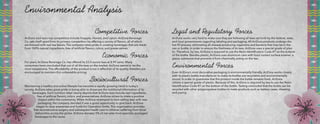 Environmental Analysis
AriZona iced tea’s top competitors include Snapple, Honest, and Lipton. AriZona Beverage
Co. sets itself apart from its primary competitors by offering a variety of flavors, all of which
are brewed with real tea leaves. The company takes pride in creating beverages that are made
from 100% natural ingredients, free of artificial flavors, colors, and preservatives.
For years, AriZona Beverage Co. has offered its 23.5-ounce teas at $.99 cents. Many
consumers have concluded that out of all the teas on the market, AriZona seems to be the
most inexpensive. The affordability of the product is not a reflection of its quality. Retailers are
encouraged to maintain this unbeatable pricing.
Maintaining a healthy and active lifestyle has become a rapidly growing trend in today’s
society. AriZona takes great pride in being able to showcase the nutritional information of its
beverages. Each nutrition label clearly depicts that AriZona teas include real ingredients,
free of artificial flavors, colors, and preservatives. AriZona strives to make a positive
impact within the community. When AriZona revamped its best-selling teas with new
packaging, the company decided it was a good opportunity to give back. AriZona
began to raise awareness and funds for Operation Smile. This organization provides
free reconstructive surgery and subsequent health care to children suffering from facial
deformities across the globe. AriZona donates 5% of net sales from specially-packaged
beverages to the cause.
Competitive Forces
Economic Forces
Sociocultural Forces
AriZona works very hard to make sure they are following all laws set forth by the federal, state,
and local governments regarding labeling and packaging. All AriZona products undergo the
hot fill process, eliminating all disease-producing organisms and bacteria that may be in the
can or bottle. In order to ensure the freshness of its teas, AriZona uses a special grade of plas-
tic. Therefore, by law, AriZona is required to use the Resin Identification Code #7 on the bottom
of the bottle. Besides plastic, AriZona uses aluminum cans with food contact surface enamel, a
glassy substance that prevents it from chemically acting on the tea.
Even AriZona’s most decorative packaging is environmentally friendly. AriZona works closely
with its plastic bottle manufacturer to make its bottles are recyclable and environmentally
sound. In order to guarantee that the product inside the bottle remains fresh, AriZona
utilizes a special grade of plastic. Because of this, AriZona is required by law to use the Resin
Identification Code #7 on the bottom of the bottle. Testing concluded that the bottle can be
recycled with other polypropylene bottles to make products such as battery cases, sheeting
and piping.
Legal and Regulatory Forces
Environmental Forces
6 7
 