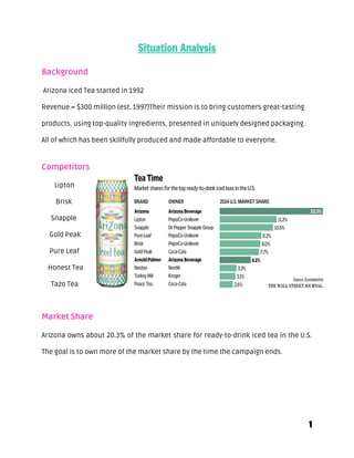 Arizona Iced Tea | PDF