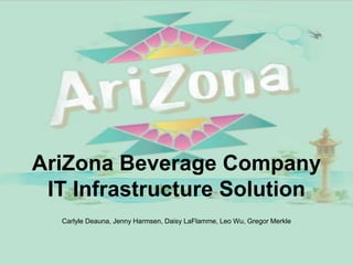 AriZona Beverage Company
 IT Infrastructure Solution
  Carlyle Deauna, Jenny Harmsen, Daisy LaFlamme, Leo Wu, Gregor Merkle
 