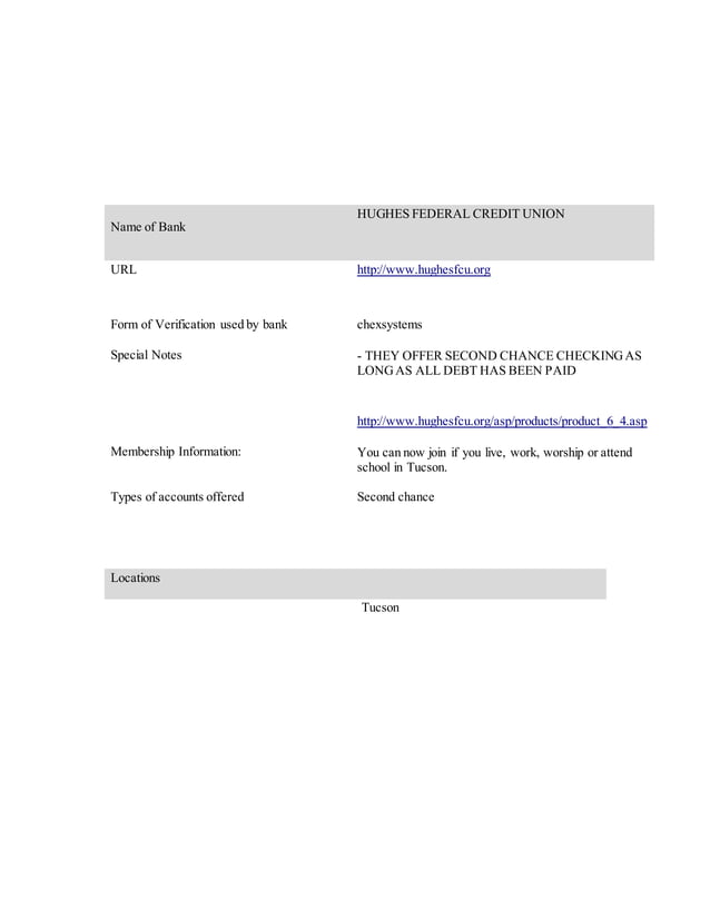 arizona-non-chexsystems-banks-pdf