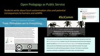 Students write about local contamination sites and potential
consequences to humans and wildlife
#SciComm
Open Pedagogy as Public Service
 