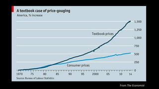 Image: The Economist
From The Economist
 