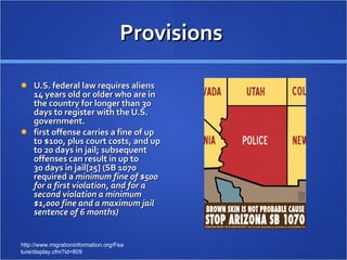 Provisions  U.S. federal law requires aliens 14 years old or older who are in the country for longer than 30 days to register with the U.S. government. first offense carries a fine of up to $100, plus court costs, and up to 20 days in jail; subsequent offenses can result in up to 30 days in jail[25] (SB 1070 required a  minimum fine of $500 for a first violation, and for a second violation a minimum $1,000 fine and a maximum jail sentence of 6 months) http://www.migrationinformation.org/Feature/display.cfm?id=809 