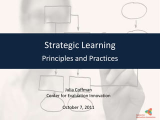 Strategic Learning Principles and Practices Julia Coffman Center for Evaluation Innovation October 7, 2011 