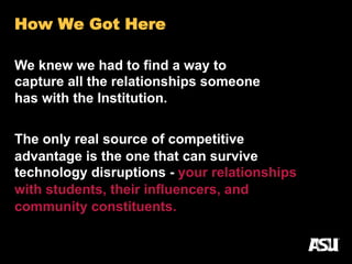19
We knew we had to find a way to
capture all the relationships someone
has with the Institution.
The only real source of competitive
advantage is the one that can survive
technology disruptions - your relationships
with students, their influencers, and
community constituents.
How We Got Here
 