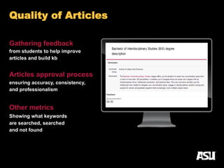 Gathering feedback
from students to help improve
articles and build kb
Articles approval process
ensuring accuracy, consistency,
and professionalism
Other metrics
Showing what keywords
are searched, searched
and not found
Quality of Articles
 