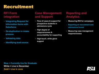 Recruitment
RFI Form
integration
-  Integrating Request for
Information forms with
Salesforce
-  De-duplication in intake
process
-  Validating data
-  Identifying lead source
Case Management
and Support
-  Flow of cases & support for
prospective students in
admissions cycle
-  High degree of
responsiveness &
accountability for supporting
-  High touch, white glove
support
Reporting and
Analytics
-  Measuring ROI for campaigns
-  Reporting on recruitment and
admissions funnel
-  Measuring case management
responsiveness
Blue = Currently live for Graduate
White = Live in December
Gold = Live in June
 