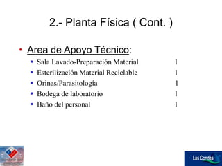 • Area de Apoyo Técnico:
 Sala Lavado-Preparación Material 1
 Esterilización Material Reciclable 1
 Orinas/Parasitología 1
 Bodega de laboratorio 1
 Baño del personal 1
2.- Planta Física ( Cont. )
 