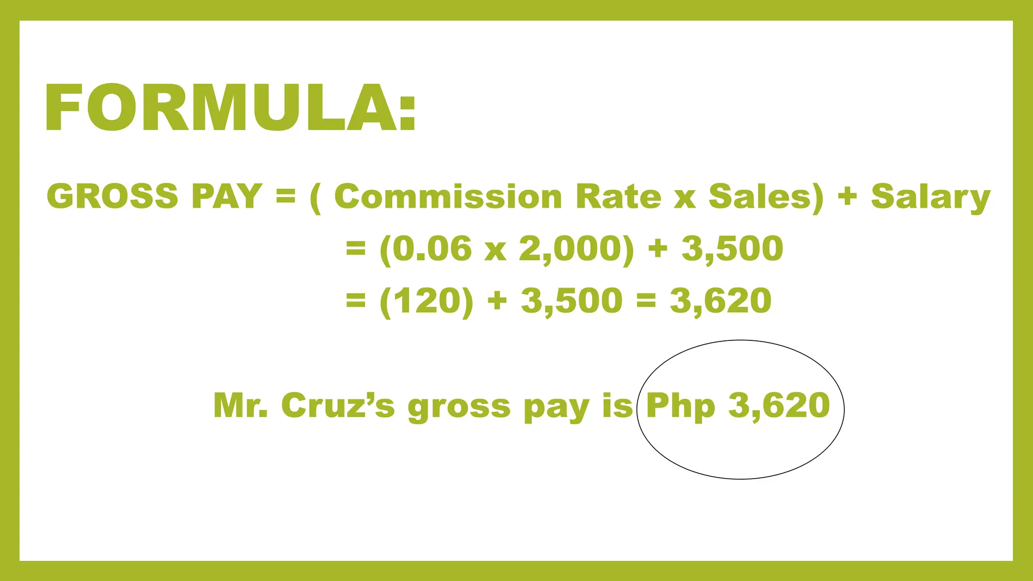 FORMULA:
GROSS PAY = ( Commission Rate x Sales) + Salary
= (0.06 x 2,000) + 3,500
= (120) + 3,500 = 3,620
Mr. Cruz’s gross pay is Php 3,620
 