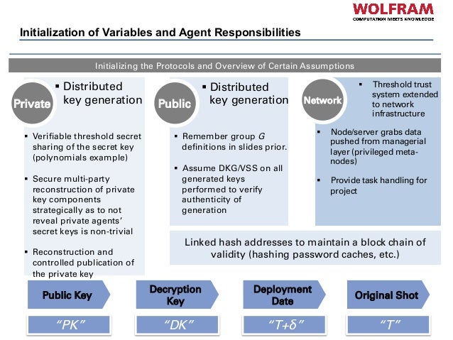 Group Secret Key Generation Algorithms