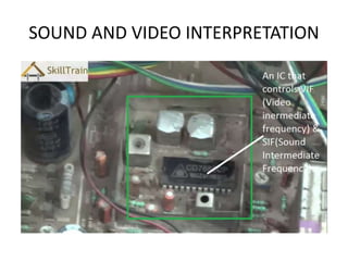 SOUND AND VIDEO INTERPRETATION 
 