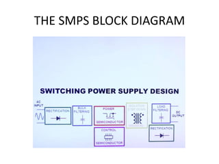 THE SMPS BLOCK DIAGRAM 
 