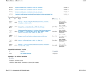 Página Página de Impressãoe                                                                                                                       4 de 21



    3824/XI/1    Exame nacional de acesso ao estágio na Ordem dos Advogados                                                       2010-06-25

    3823/XI/1    Exame nacional de acesso ao estágio na Ordem dos Advogados                                                       2010-06-25

    3822/XI/1    Exame nacional de acesso ao estágio na Ordem dos Advogados                                                       2010-06-24

    1370/XI/1    Programa de Acção para os Municípios do Oeste e quatro Municípios da Lezíria do Tejo                             2010-02-10


   Nomeações como Relator - Iniciativas
    Tipo        N.º      Título                                                                      D.Relatório      Fase

                                                                                                                      Baixa comissão
    Projecto             Consagra a cativação pública das Mais-Valias Urbanísticas prevenindo a
                53/XI                                                                                                 distribuição inicial
    de Lei               corrupção e o abuso do poder.
                                                                                                                      generalidade

                                                                                                                      Baixa comissão
    Projecto
                194/XI   Integração do município de Mação na NUTS III - Médio Tejo                   2010-05-12       distribuição inicial
    de Lei
                                                                                                                      generalidade

                         Altera o Anexo II do Decreto-Lei n.º 46/89, de 15 de Fevereiro, bem como                     Baixa comissão
    Projecto
                258/XI   os Anexos I e II do Decreto-Lei n.º 68/2008, de 14 de Abril, de modo a      2010-05-12       distribuição inicial
    de Lei
                         integrar o município de Mação na NUTS III - Médio Tejo.                                      generalidade

                                                                                                                      Baixa comissão
    Projecto
                254/XI   Integra o concelho de Mação na unidade territorial do Médio Tejo.           2010-05-12       distribuição inicial
    de Lei
                                                                                                                      generalidade

                                                                                                                      Baixa comissão
    Projecto
                255/XI   Integra o município de Mação na NUTS III - Médio Tejo.                      2010-05-12       distribuição inicial
    de Lei
                                                                                                                      generalidade

                                                                                                                      Baixa comissão
    Projecto             Disciplina a ocupação urbanística no litoral para prevenir e minimizar os
                197/XI                                                                               2010-06-22       distribuição inicial
    de Lei               riscos de erosão costeira.
                                                                                                                      generalidade


   Nomeações como Relator - Petições
    N.º                       Assunto                                                                   D.Relatório

    14/XI/1                   Pela verdade desportiva.                                                  2010-03-09


   Comissões a que pertence / pertenceu
    Comissão

    Comissão de Educação e Ciência

    Comissão de Obras Públicas, Transportes e Comunicações [Suplente]




http://www.parlamento.pt/PrintArea.html                                                                                                        13-04-2011
 