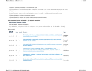 Página Página de Impressãoe                                                                                                                       5 de 21



    Comissão do Ambiente, Ordenamento do Território e Poder Local

    Comissão eventual para o acompanhamento político do fenómeno da corrupção e para a análise integrada de soluções com vista ao seu
    combate

    Comissão Eventual de Inquérito Parlamentar à actuação do Governo em relação à Fundação para as Comunicações Móveis

    Comissão Eventual para a Revisão Constitucional [Suplente]

    Comissão Eventual para a Análise das Questões do Recenseamento Eleitoral [Suplente]


   Sub-Comissões e Grupos de Trabalho a que pertence / pertenceu
    Sub-Comissão / Grupo de Trabalho

    Grupo de Trabalho - Desporto [Coordenador]

    Grupo de Trabalho - Intempéries Ocorridas nos Municípios de Tomar, Ferreira do Zêzere e Sertâ (PJL 324-PS, 328-BE e 337-PSD)


   Intervenções
    Data da
                   Leg.   Sessão    Sumário                                                                                      Tipo
    Reunião

                                    Recomenda ao Governo que tome as medidas necessárias no sentido de garantir a rápida
                                                                                                                                 Declaração
    2011-01-20     XI     2         modernização da Linha do Oeste.
                                                                                                                                 de voto

                                    Pela requalificação e modernização da infraestrutura e pela introdução de um serviço de
                                                                                                                                 Declaração
    2011-01-20     XI     2         qualidade na Linha do Oeste.
                                                                                                                                 de voto

                                    Pela requalificação da linha ferroviária do oeste e sua inclusão no plano de investimentos
                                                                                                                                 Declaração
    2011-01-20     XI     2         da REFER para 2011.
                                                                                                                                 de voto

                                    Cria o programa de apoio à reabilitação urbana e a bolsa de habitação para
                                    arrendamento; Institui bolsas de habitação a nível concelhio, adoptando medidas que
    2011-01-20     XI     2                                                                                                      Intervenção
                                    incentivem o arrendamento de fogos devolutos.


                                    Pela Reabertura, Reparação, e Construção da Ponte sobre o Rio Tejo em Constância e Vila
    2011-01-19     XI     2         Nova da Barquinha.                                                                           Intervenção


                                    Revisão da Lei de Bases do Ambiente; Estabelece as Bases da Política de Ambiente; Lei de
    2010-12-03     XI     2         Bases do Ambiente.                                                                           Intervenção




http://www.parlamento.pt/PrintArea.html                                                                                                        13-04-2011
 