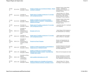 Página Página de Impressãoe                                                                                                                       8 de 21



                                                                                                           Professor Doutor Carlos Paula
    79-CEC-                Comissão de          Audição no âmbito da Lei do Direito de Petição - Petição   Cardoso - Presidente da
              2011-02-02
    XI                     Educação e Ciência   121/XI/2ª e 126/XI/2ª                                      Confederação do Desporto de
                                                                                                           Portugal e outras

                                                                                                           , Manuel Heitor (S.E. Ciência,
    78-CEC-                Comissão de          Âmbito Geral (2ª audição ao abrigo do nº 2 do artigo       Tecnologia e Ensino Superior) ,
              2011-02-02
    XI                     Educação e Ciência   104º do Regimento da AR )                                  Mariano Gago (Min Ciência,
                                                                                                           Tecnologia e Ensino Superior)

                                                                                                           Professor Doutor Carlos Paula
                                                Audição no âmbito da Lei do Direito de Petição -
    77-CEC-                Comissão de                                                                     Cardoso - Presidente da
              2011-02-02                        Petições 121/XI/2ª e 126/XI/2ª - Confederação do
    XI                     Educação e Ciência                                                              Confederação do Desporto de
                                                Desporto de Portugal
                                                                                                           Portugal e outras

    75-CEC-                Comissão de          Âmbito Geral (2ª audição ao abrigo do nº 2 do artigo       , Laurentino Dias (S.E. Juventude
              2011-01-25
    XI                     Educação e Ciência   104º do Regimento da AR )                                  e do Desporto)

                           Comissão do
    21-                    Ambiente,
                                                                                                           , Dulce Pássaro (Min Ambiente e
    CAOTPL    2010-12-21   Ordenamento do       Barragem de Foz Tua
                                                                                                           do Ordenamento do Território)
    -XI                    Território e Poder
                           Local

    71-CEC-                Comissão de          Âmbito Geral (2ª audição ao abrigo do nº 2 do artigo       , Isabel Alçada (Min Educação) ,
              2010-12-15
    XI                     Educação e Ciência   104º do Regimento da AR )                                  João da Mata (S.E. Educação)

                           Comissão do
    20-                    Ambiente,                                                                       Director do Departamento de
    CAOTPL    2010-12-14   Ordenamento do       Situação das Áreas Protegidas                              Gestão de áreas Classificadas -
    -XI                    Território e Poder                                                              Norte e outras
                           Local

                                                                                                           Conselho Nacional de Educação -
    69-CEC-                Comissão de          Audição no ambito da apreciação na generalidade do
              2010-12-07                                                                                   Presidente Professora Doutora
    XI                     Educação e Ciência   Projecto de Lei n.º 444/XI/2ª do PSD
                                                                                                           Ana Maria Bettencourt

                                                Audição no âmbito da Lei do Direito de Petição -
    68-CEC-                Comissão de
              2010-11-30                        Peticionários da Petição 112/XI/2ª - Ana Maria Félix       Maria do Céu Gonçalves da Costa
    XI                     Educação e Ciência
                                                Trindade Lobo e outros

                           Comissão de Obras
    20-                                                                                                    Senhor Presidente do Conselho
                           Públicas,
    COPTC-    2010-11-30                        sobre questões relacionadas com a TAP                      de Administração Executivo da
                           Transportes e
    XI                                                                                                     TAP, Engenheiro Fernando Pinto
                           Comunicações

    64-CEC-                Comissão de          Audição conjunta com a Comissão de Orçamento e             , Manuel Heitor (S.E. Ciência,
              2010-11-09
    XI                     Educação e Ciência   Finanças do Ministro da Ciência, Tecnologia e Ensino       Tecnologia e Ensino Superior) ,




http://www.parlamento.pt/PrintArea.html                                                                                                        13-04-2011
 