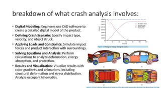 cae ppt about its features and the applications | PPTX