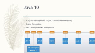 Java 10
– JEP (Java Developments kit (JDK) Enhancement Proposal)
– Oracle Corporation
– Java Development Kit and OpenJDk
 