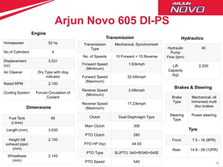 Arjun Novo 605 Di-PS - Mahindra Tractors | PPTX
