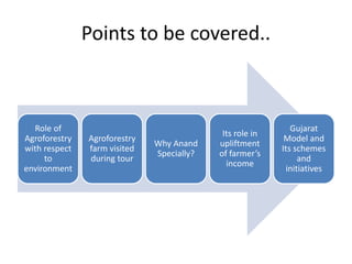 Points to be covered..
Role of
Agroforestry
with respect
to
environment
Agroforestry
farm visited
during tour
Why Anand
Specially?
Its role in
upliftment
of farmer’s
income
Gujarat
Model and
Its schemes
and
initiatives
 