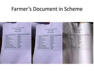 Farmer’s Document in Scheme
 