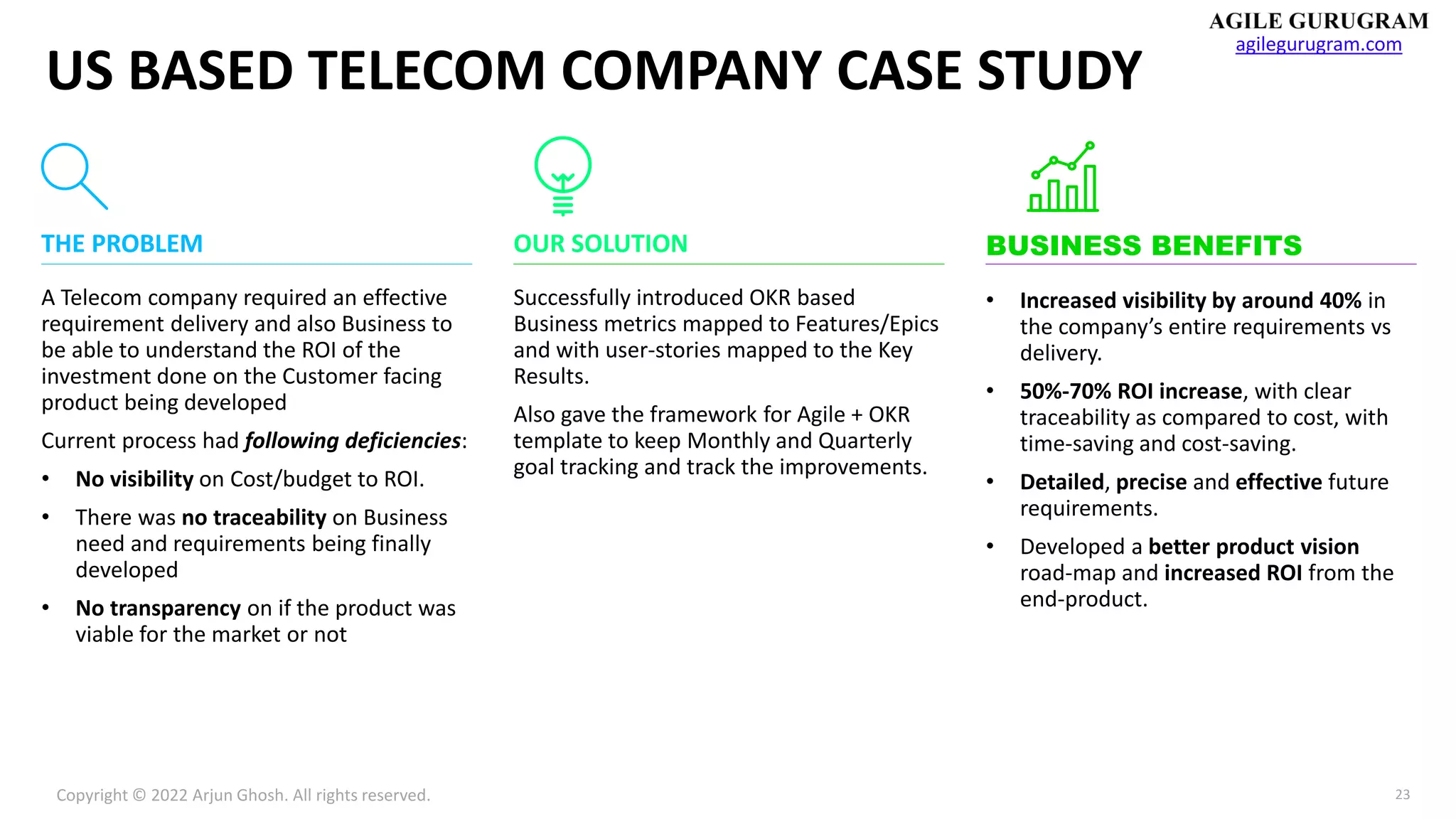 Copyright © 2022 Arjun Ghosh. All rights reserved.
agilegurugram.com
23
US BASED TELECOM COMPANY CASE STUDY
BUSINESS BENEFITS
• Increased visibility by around 40% in
the company’s entire requirements vs
delivery.
• 50%-70% ROI increase, with clear
traceability as compared to cost, with
time-saving and cost-saving.
• Detailed, precise and effective future
requirements.
• Developed a better product vision
road-map and increased ROI from the
end-product.
OUR SOLUTION
Successfully introduced OKR based
Business metrics mapped to Features/Epics
and with user-stories mapped to the Key
Results.
Also gave the framework for Agile + OKR
template to keep Monthly and Quarterly
goal tracking and track the improvements.
THE PROBLEM
A Telecom company required an effective
requirement delivery and also Business to
be able to understand the ROI of the
investment done on the Customer facing
product being developed
Current process had following deficiencies:
• No visibility on Cost/budget to ROI.
• There was no traceability on Business
need and requirements being finally
developed
• No transparency on if the product was
viable for the market or not
 