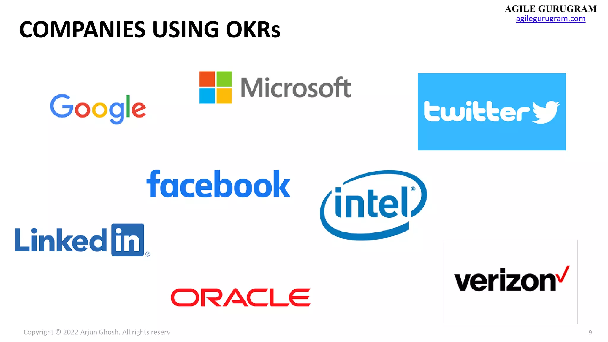 Copyright © 2022 Arjun Ghosh. All rights reserved.
agilegurugram.com
9
COMPANIES USING OKRs
9
 