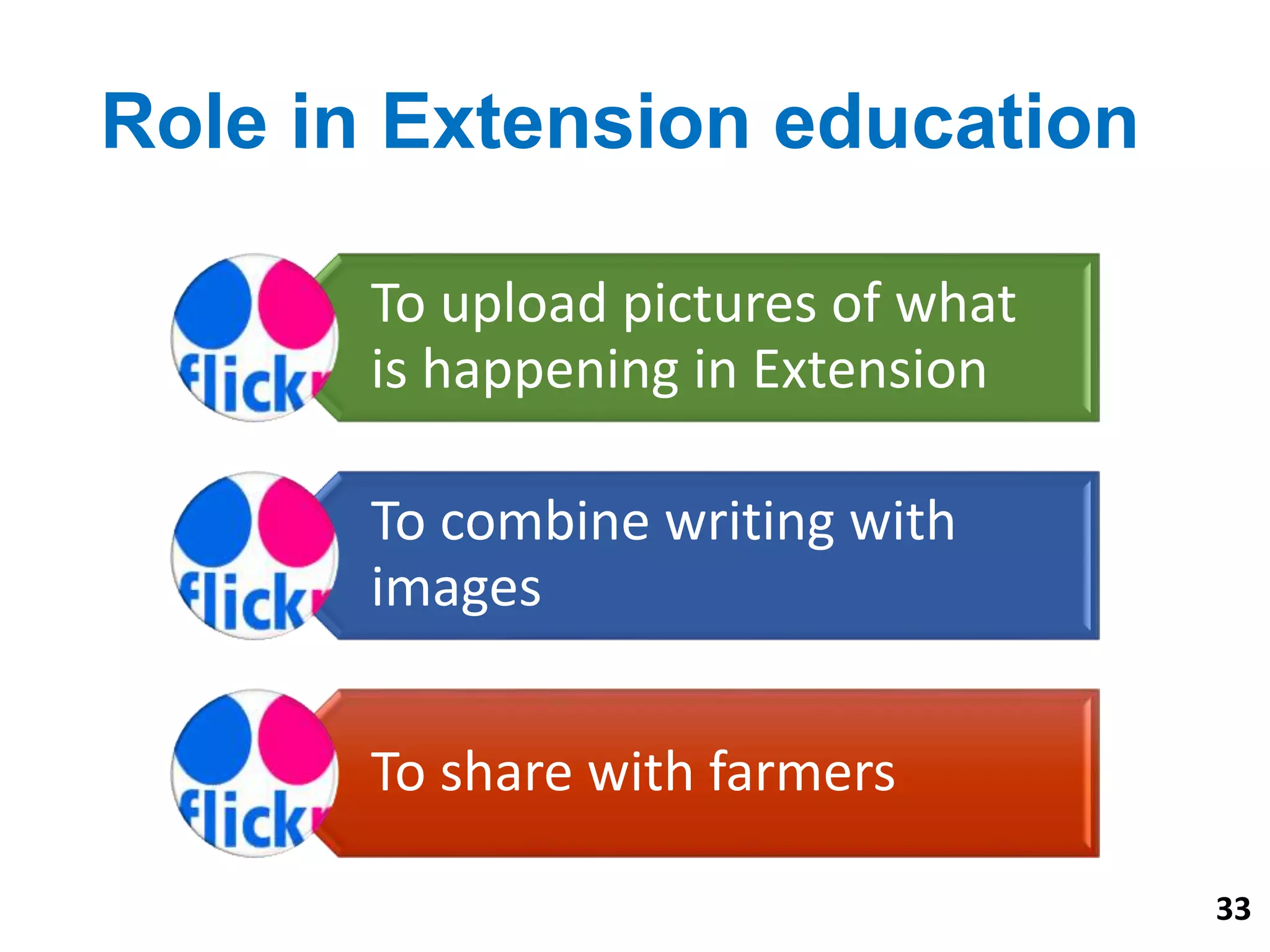 Role in Extension education
To upload pictures of what
is happening in Extension
To combine writing with
images
To share with farmers
33
 