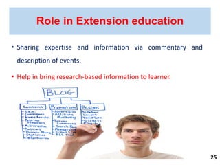 • Sharing expertise and information via commentary and
description of events.
• Help in bring research-based information to learner.
Role in Extension education
25
 