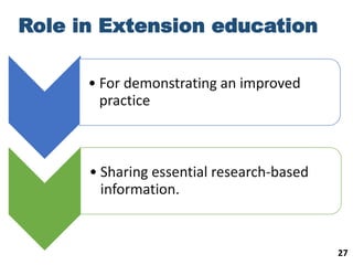 Role in Extension education
• For demonstrating an improved
practice
• Sharing essential research-based
information.
27
 