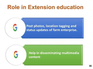 Role in Extension education
36
Post photos, location tagging and
status updates of farm enterprise.
Help in disseminating multimedia
content
 