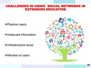 CHALLENGES IN USING SOCIAL NETWORKS IN
EXTENSION EDUCATION
Passive users
Irrelevant information
Infrastructure issue
Mindset of users
38
 