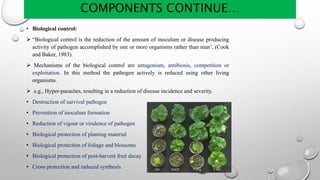 integrated disease management | PPTX