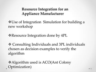 13
Resource Integration for an
Appliance Manufacturer
Use of Integration Simulation for building a
new workshop
Resource Integration done by 4PL
 Consulting Individuals and 3PL individuals
chosen as decision examples to verify the
algorithm
Algorithm used is ACO(Ant Colony
Optimization)
 