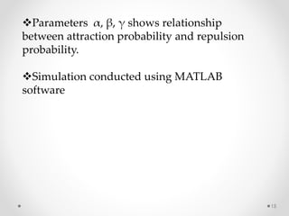 15
Parameters α, β, γ shows relationship
between attraction probability and repulsion
probability.
Simulation conducted using MATLAB
software
 