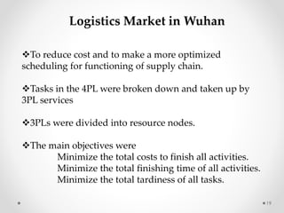 19
Logistics Market in Wuhan
To reduce cost and to make a more optimized
scheduling for functioning of supply chain.
Tasks in the 4PL were broken down and taken up by
3PL services
3PLs were divided into resource nodes.
The main objectives were
Minimize the total costs to finish all activities.
Minimize the total finishing time of all activities.
Minimize the total tardiness of all tasks.
 