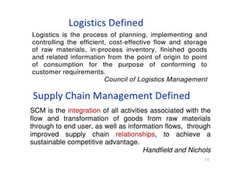 introduction supply chain and logistic management | PPTX