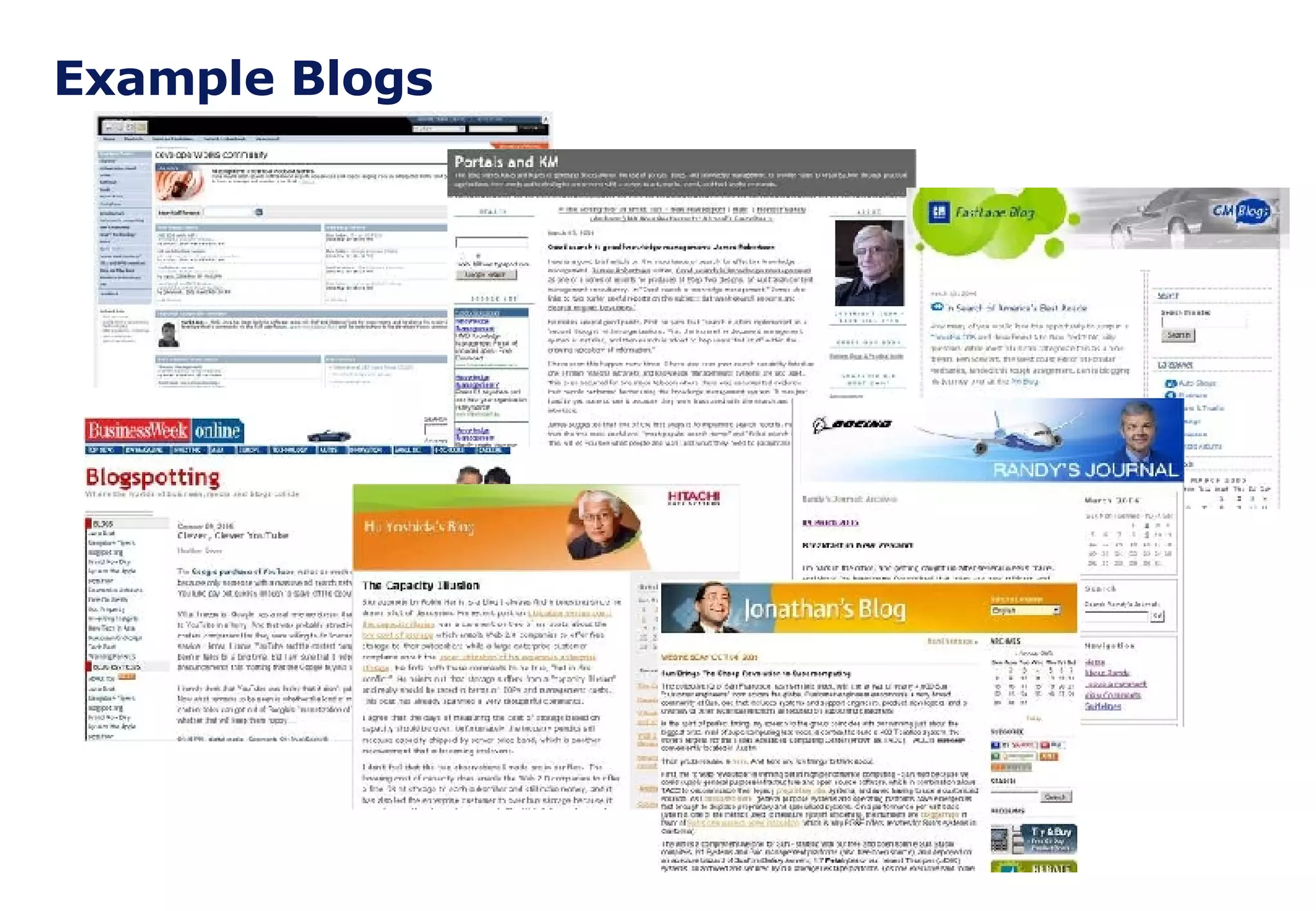 Example Blogs 