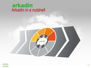 Arkadin in a nutshell




                        1
 