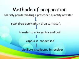 Methode of preparation
Coarsely powdered drug + prescribed quantity of water
soak drug overnight + drug turns soft
transfer to arka yantra and boil
vapour is condensed
distillate is collected in receiver
 
