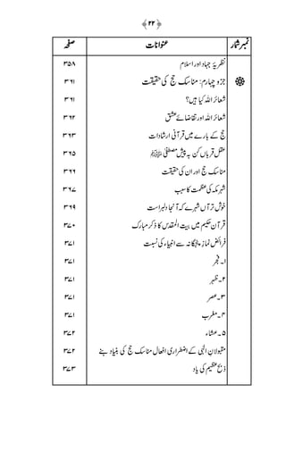 Pillars of Islam - (Urdu) | PDF