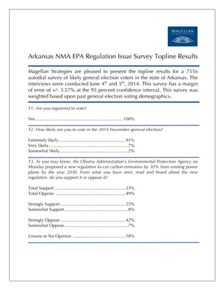 !
!
!
!
!
Arkansas NMA EPA Regulation Issue Survey Topline Results
Magellan Strategies are pleased to present the topline results for a 755n
autodial survey of likely general election voters in the state of Arkansas. The
interviews were conducted June 4th
and 5th
, 2014. This survey has a margin
of error of +/- 3.57% at the 95 percent confidence interval. This survey was
weighted based upon past general election voting demographics.
T1. Are you registered to vote?
Yes........................................................................100%
T2. How likely are you to vote in the 2014 November general election?
Extremely likely.......................................................91%
Very likely.................................................................7%
Somewhat likely........................................................2%
T3. As you may know, the Obama Administration’s Environmental Protection Agency on
Monday proposed a new regulation to cut carbon emissions by 30% from existing power
plants by the year 2030. From what you have seen, read and heard about the new
regulation, do you support it or oppose it?
Total Support ..........................................................33%
Total Oppose .........................................................49%
Strongly Support......................................................25%
Somewhat Support....................................................8%
Strongly Oppose .....................................................42%
Somewhat Oppose....................................................7%
Unsure or No Opinion ...........................................18%
 