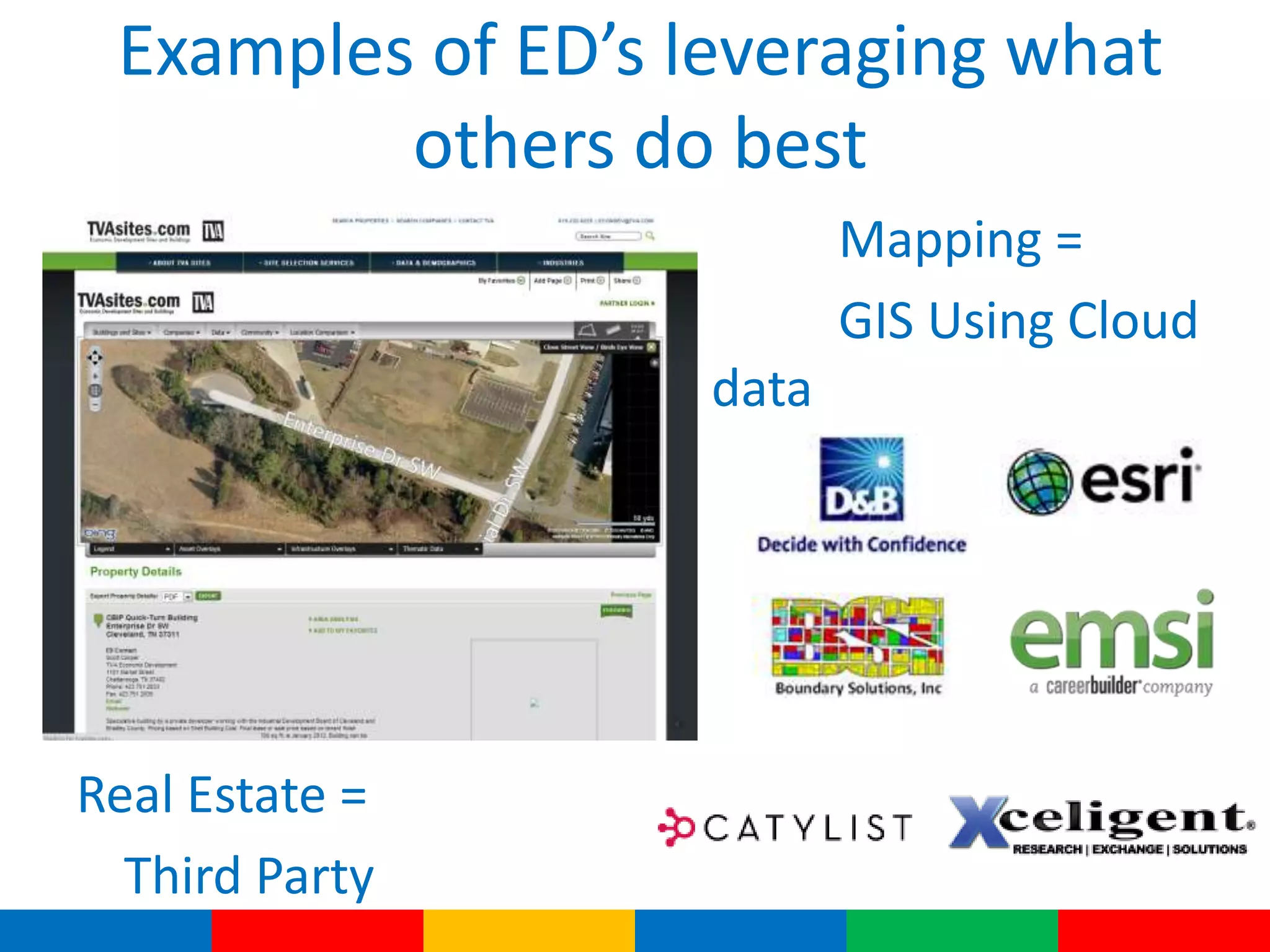 Mapping =
GIS Using Cloud
data
Real Estate =
Third Party
Examples of ED’s leveraging what
others do best
 